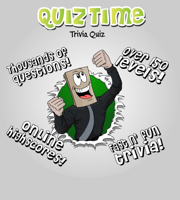 Quiz Time Meme Quiz